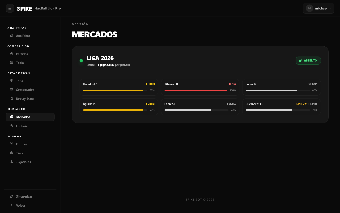 Mercados
